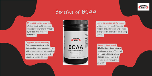 Power Up Your Recovery: A Deep Dive into BCAA Post-Workout Powders