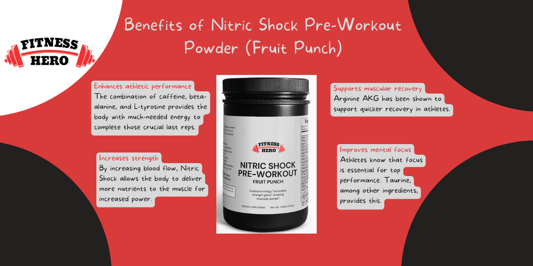 Unleash Your Workout Potential with Nitric Shock Pre-Workout Powder