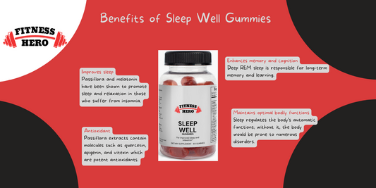 Unlocking the Secret to Better Sleep with Sleep Well Gummies: Your Guide to Restful Nights