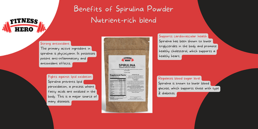 The Superfood You Need in Your Diet: Exploring the Benefits of Spirulina Powder