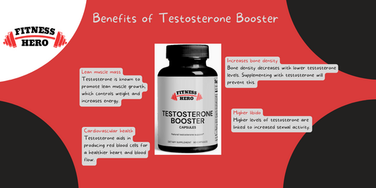 Unleash Your Potential: Understanding the Benefits of Testosterone Boosters