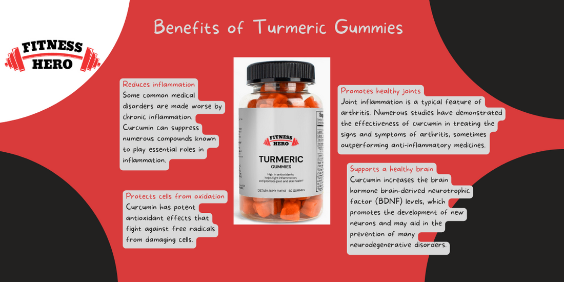 Unveiling the Wonders of Turmeric Gummies: Your Ultimate Guide to Natural Wellness