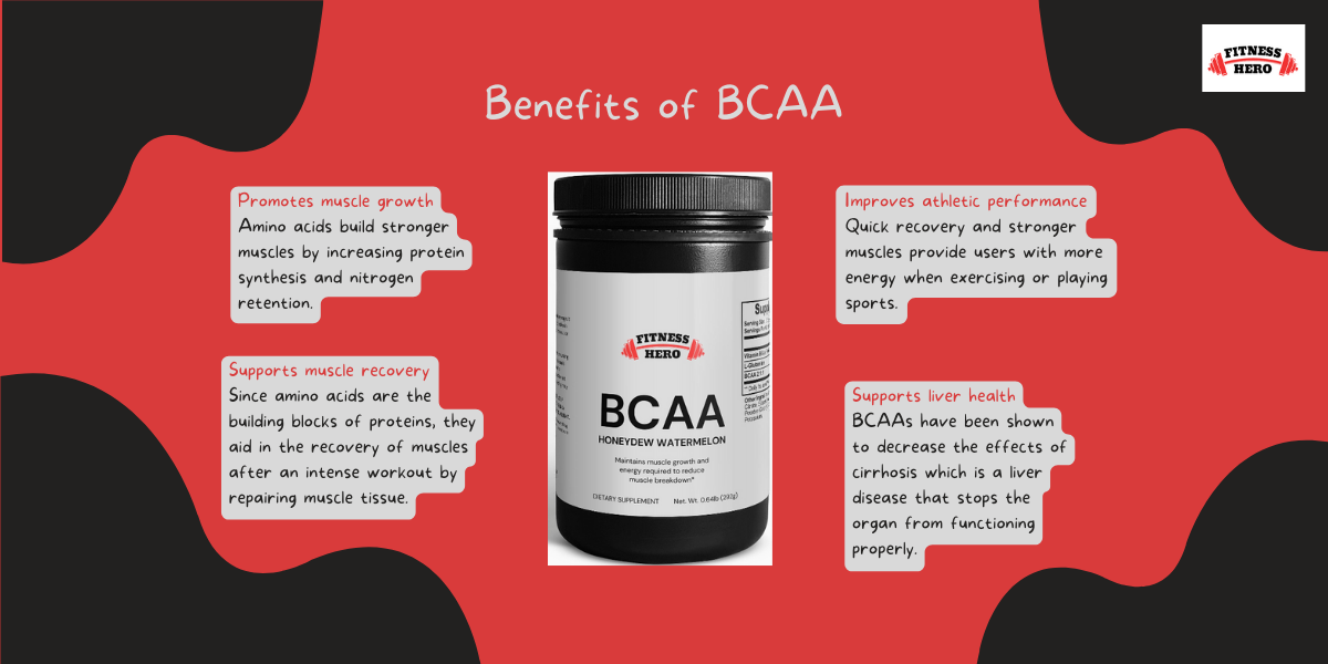 BCAA Post Workout Powder (Honeydew/Watermelon)