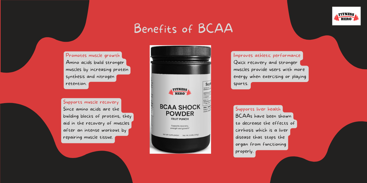 BCAA Shock Powder (Fruit Punch)