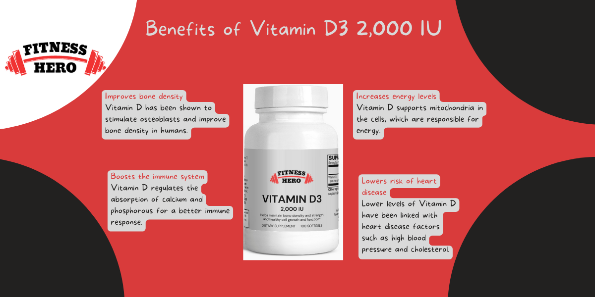 Vitamin D3 2,000 IU